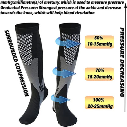 Oscillix® Compression Socks