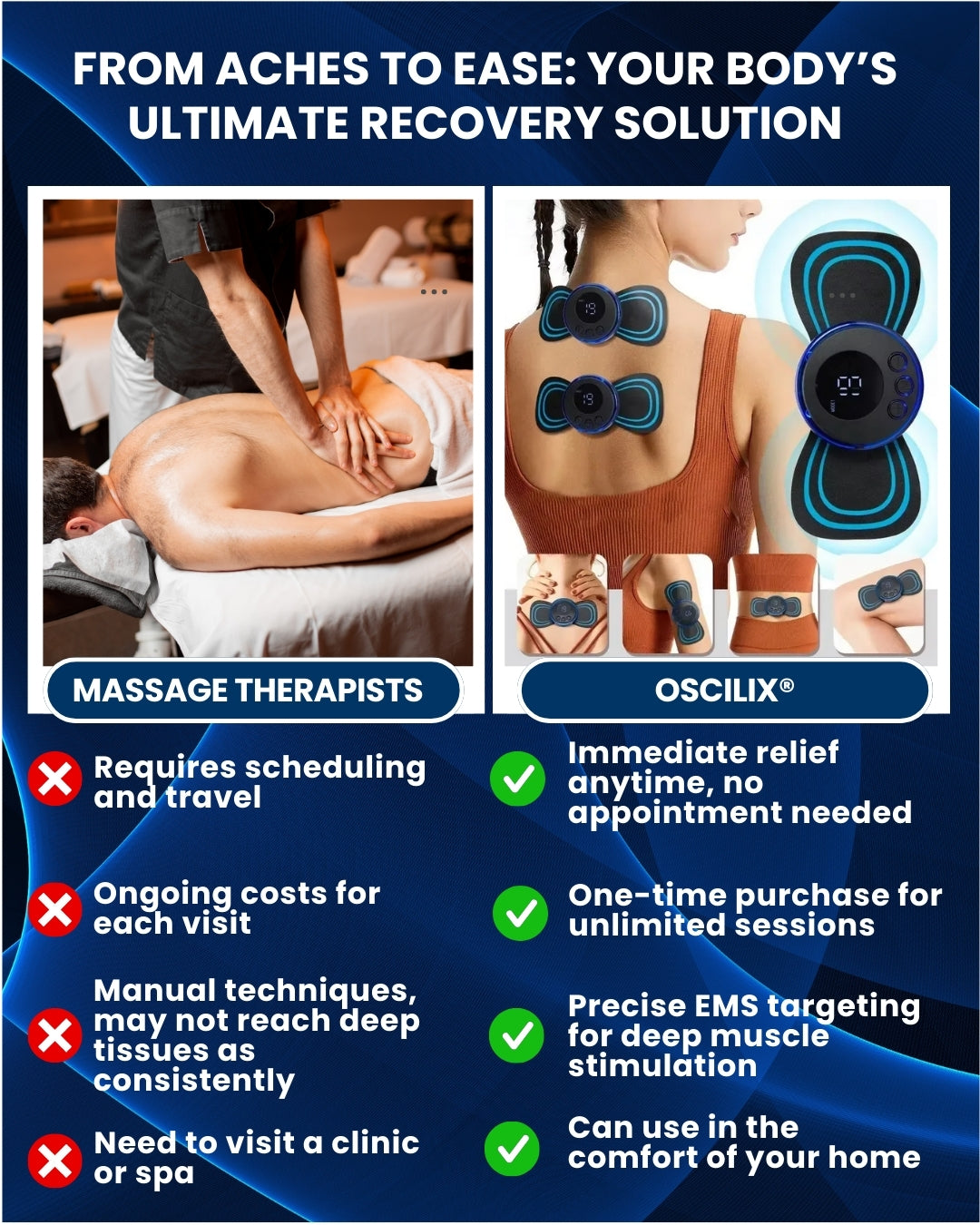 Oscilix® EMS Full Body Massager with Heat Therapy