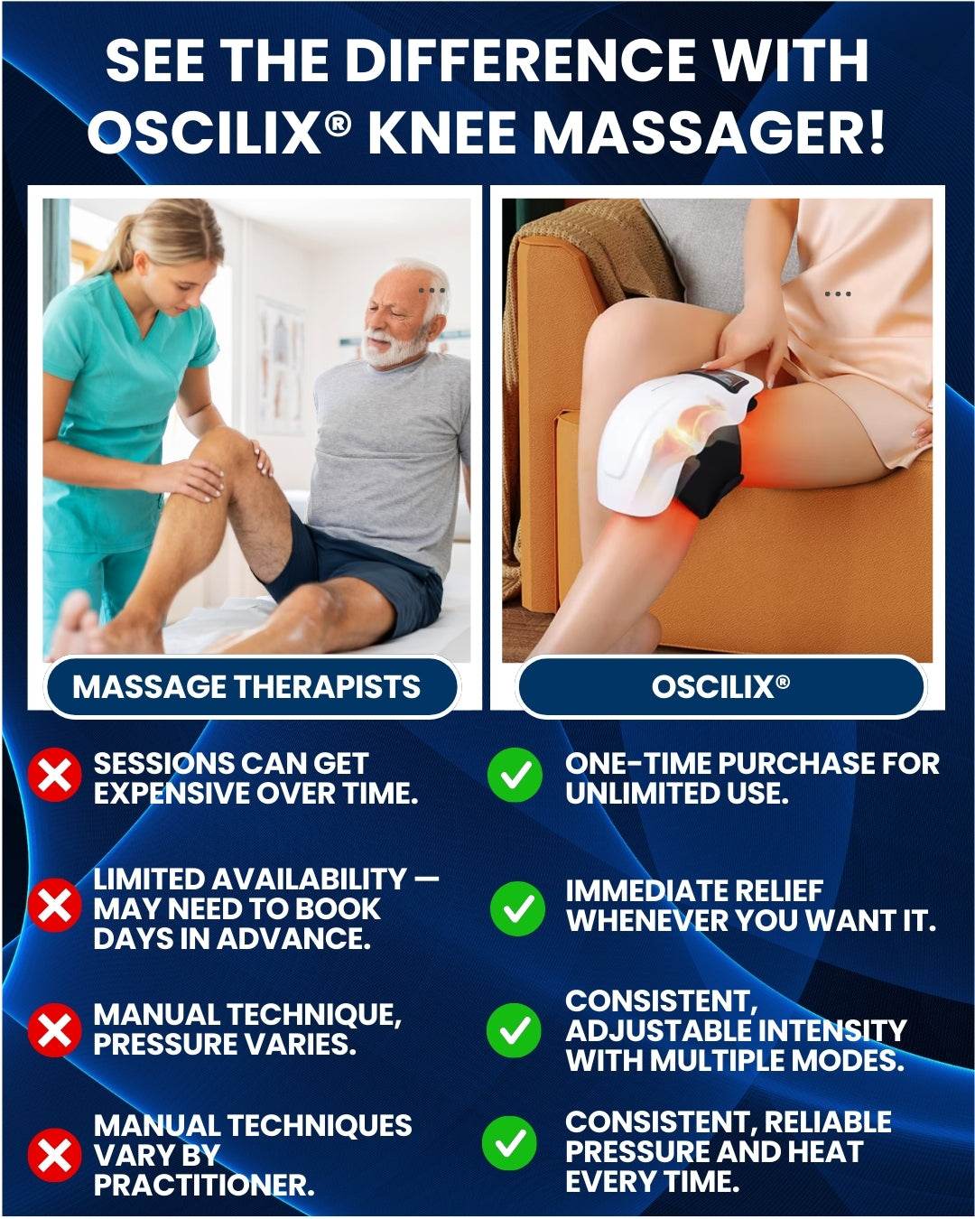 Oscilix® Knee Massager with Heat and Vibration