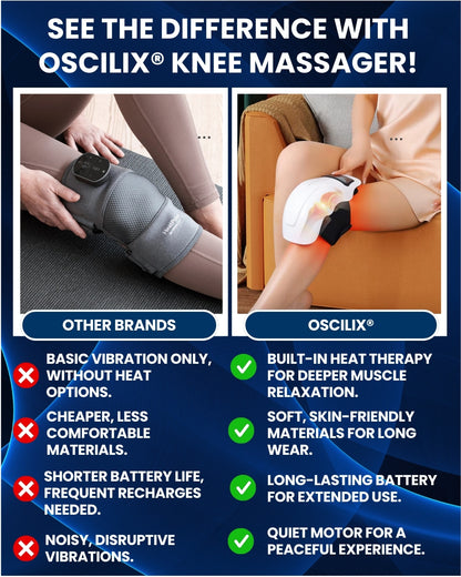 Oscilix® Knee Massager with Heat and Vibration