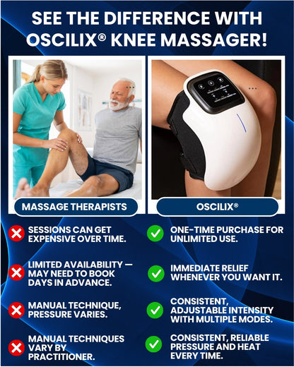 Oscilix® Knee Massager Pro v2